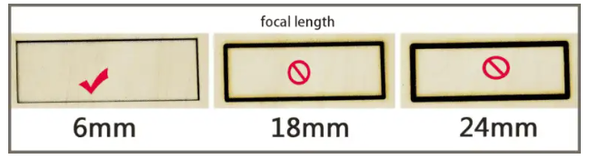Correct focus and focal length for wood laser engraving