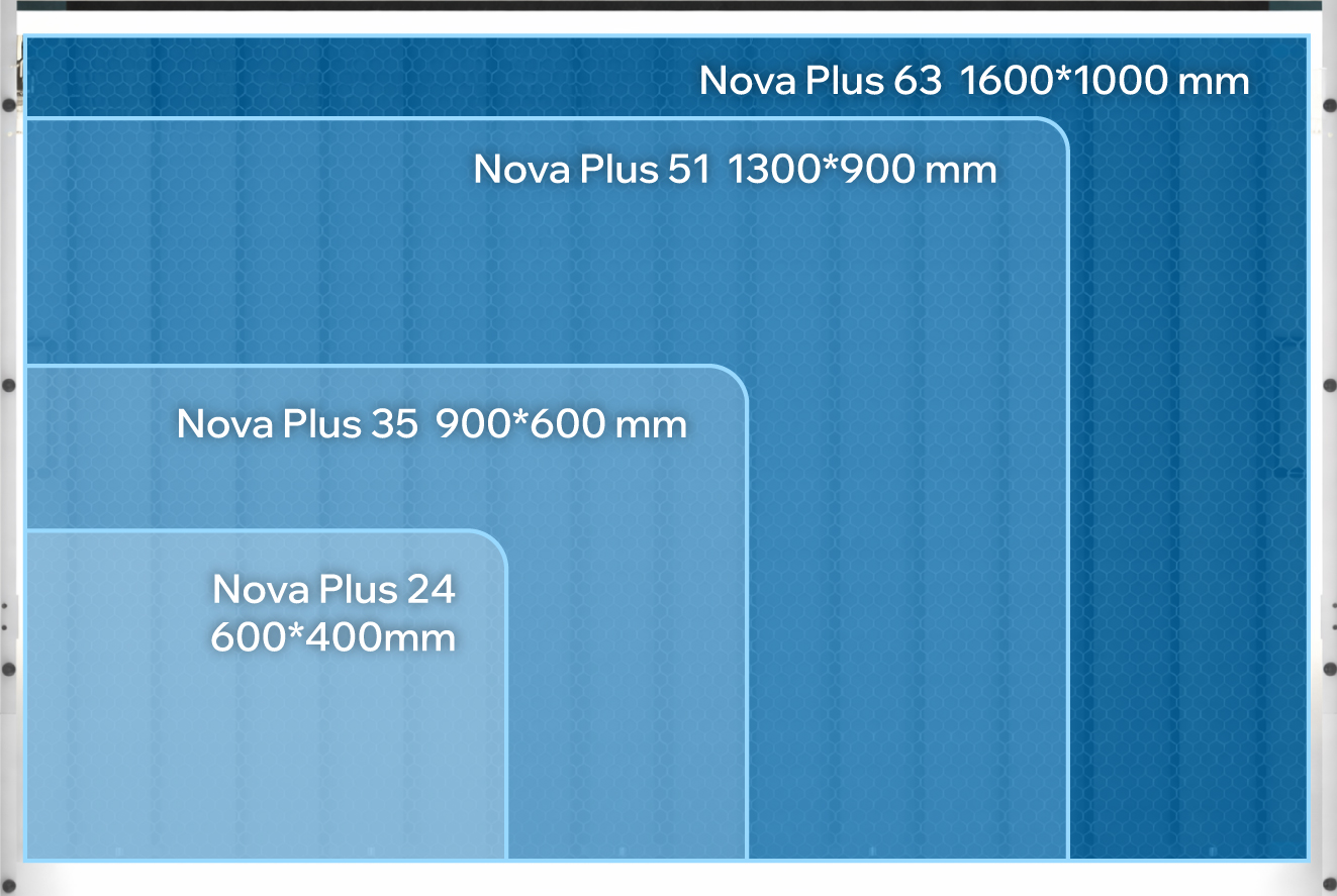 Nova Plus table option