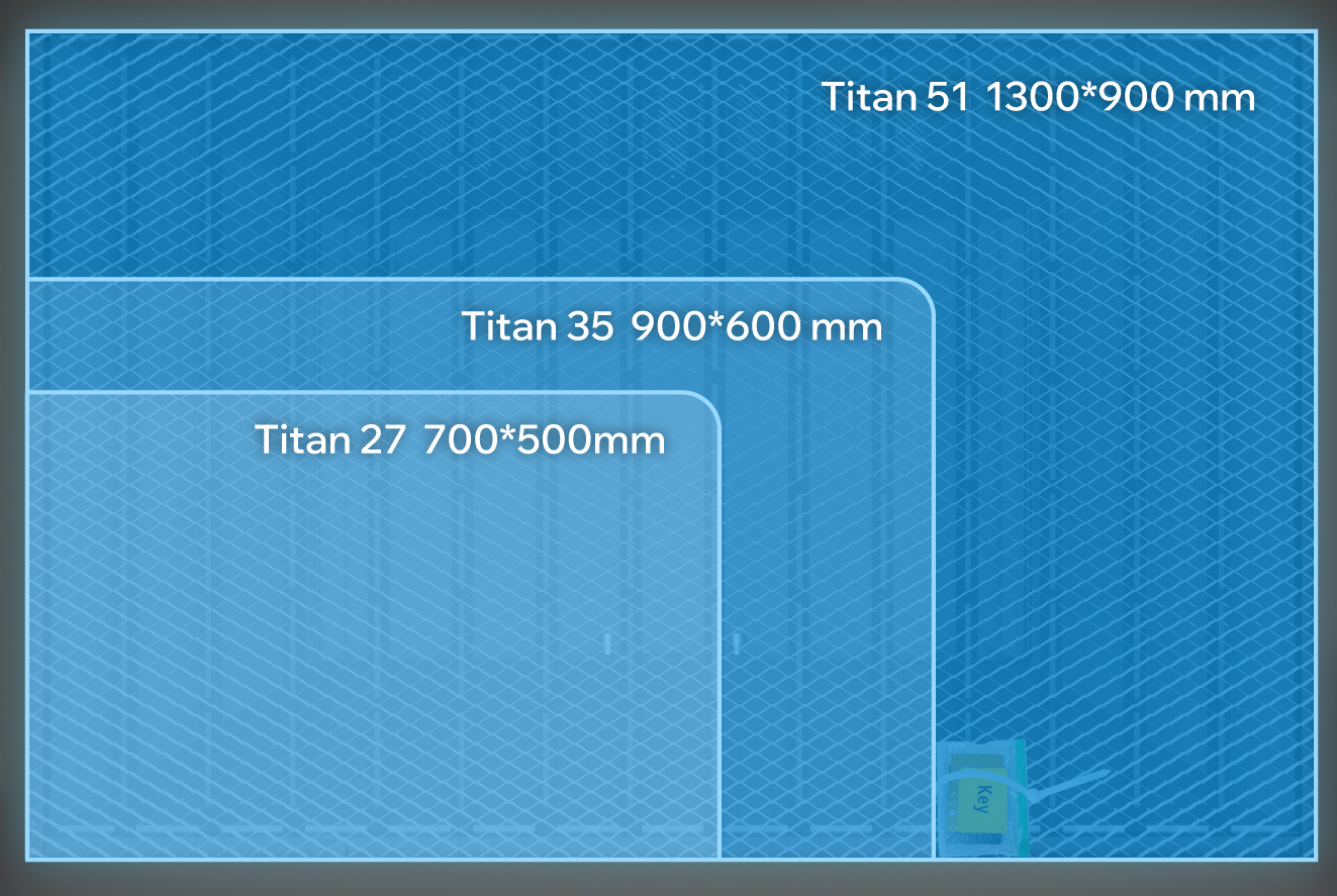 Titan table option