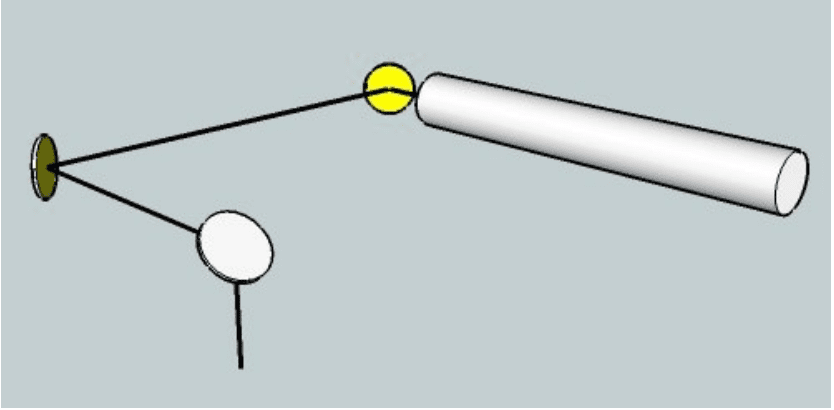 Check the laser beam path