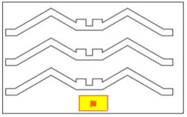 Using Rectangular Array to create three pairs of legs