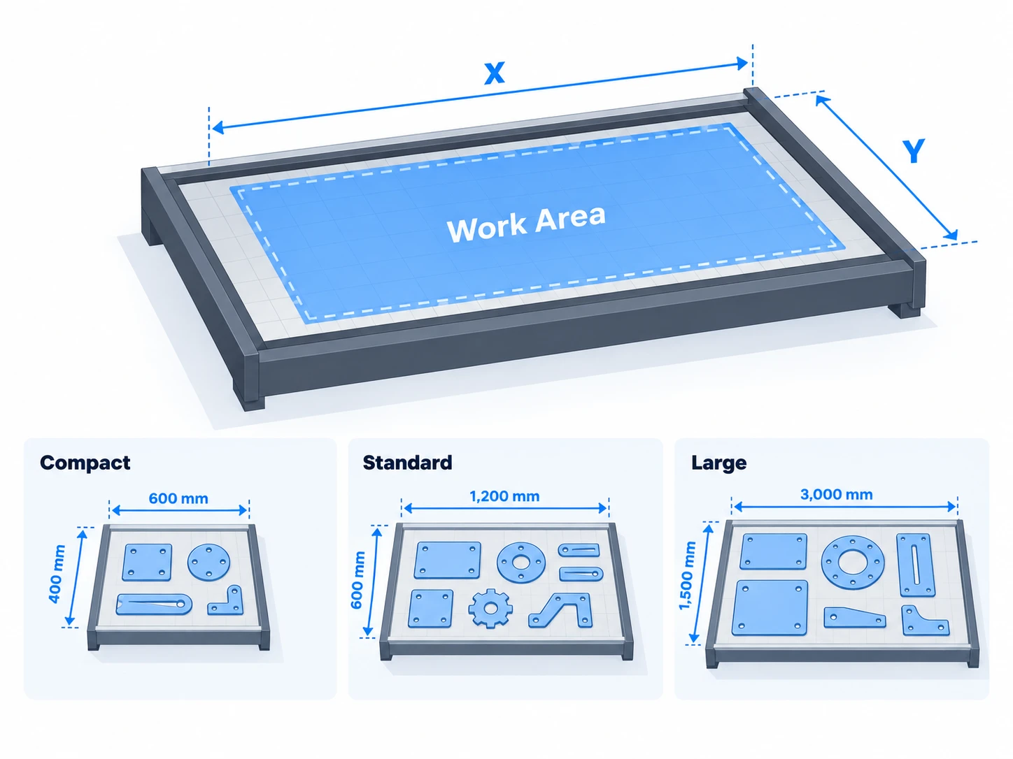 Fiber laser cutting machines with different work area sizes