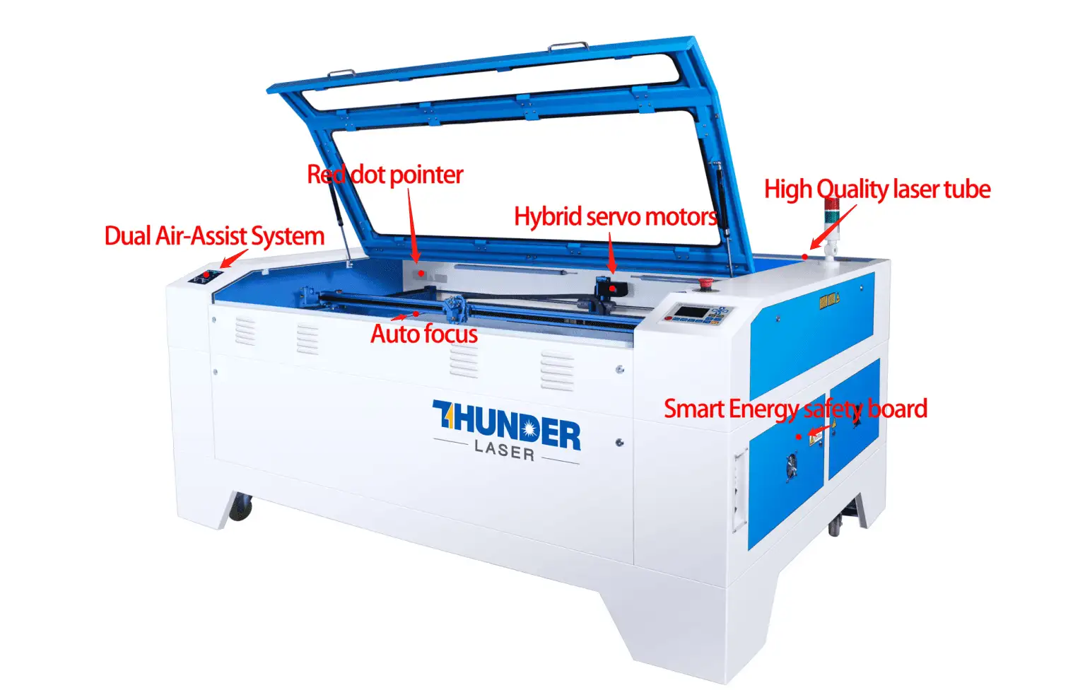 Feature details for NOVA laser cutter