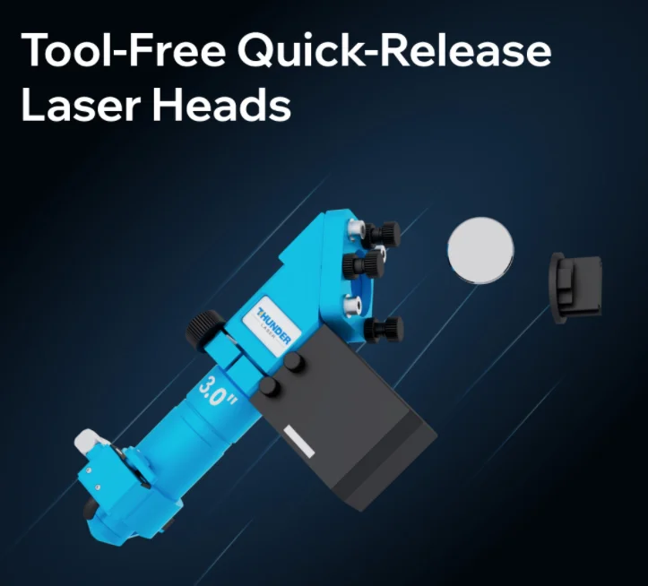 A pic of titan's tool free quick release laser heads