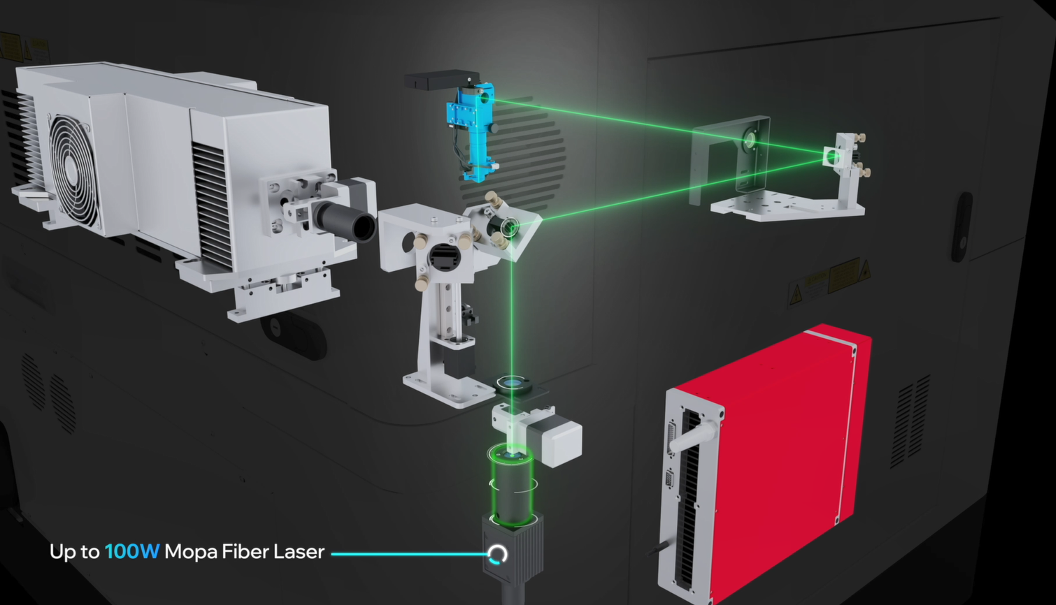 Dual Laser source in Thunder Laser Titan Pro machine