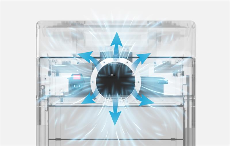 Particle Free Odor Free